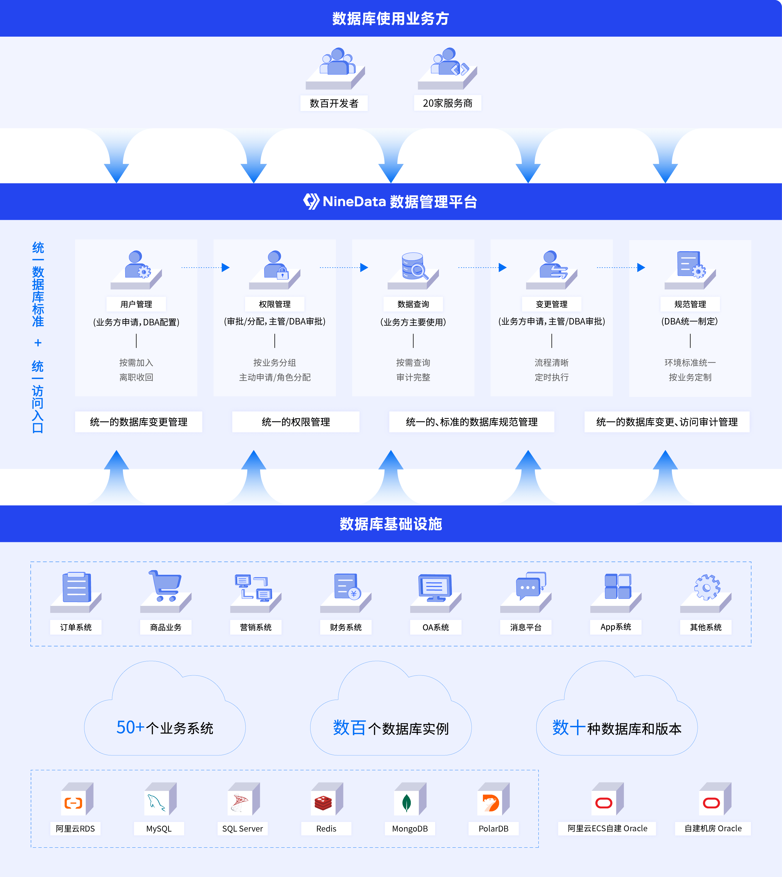 realestate_case